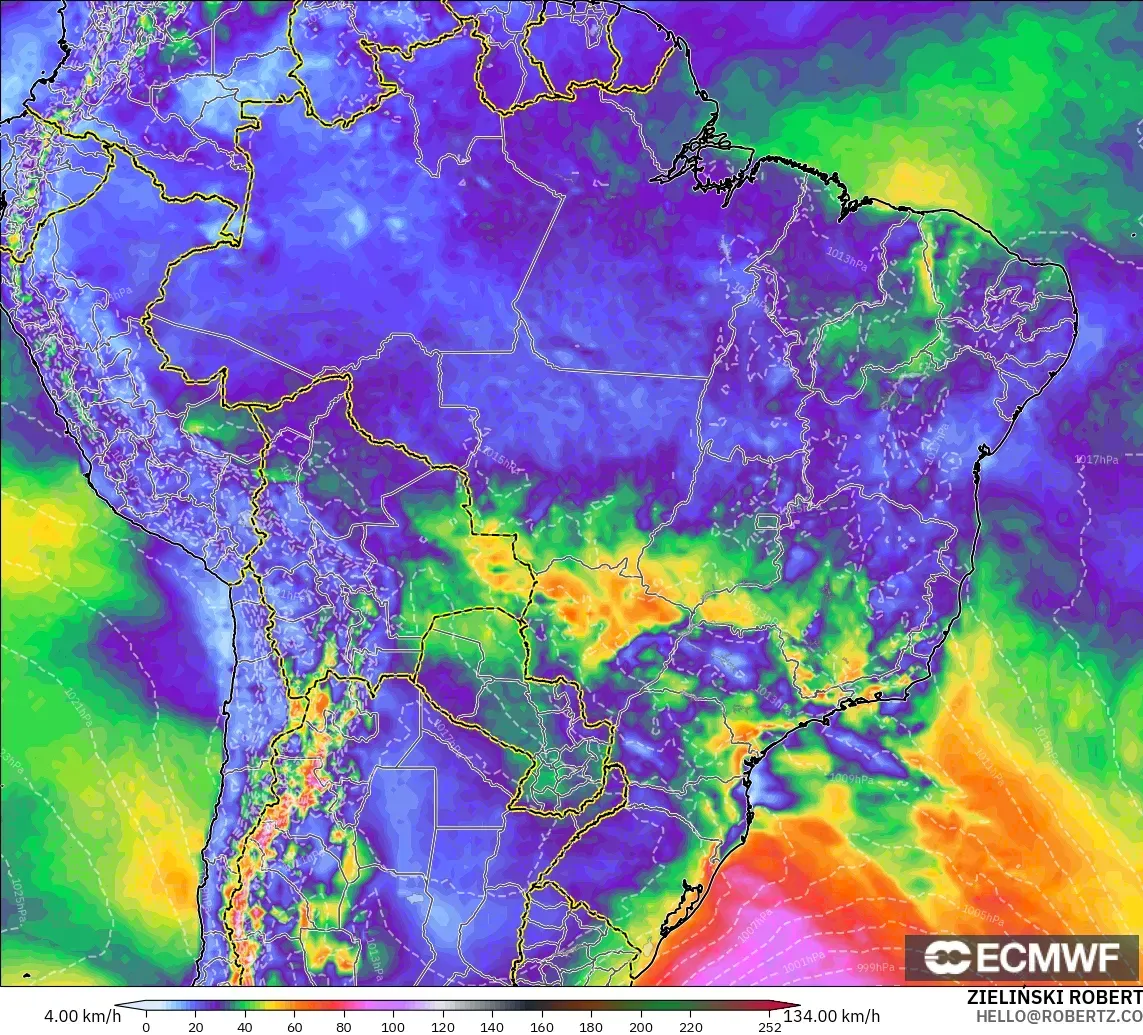 ECMWF IFS 0.25° modelo - Brazil, Wind Gusts