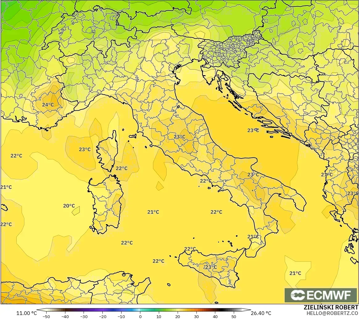 ECMWF IFS 0.25° modelo - Italy, Temperature at 850hPa