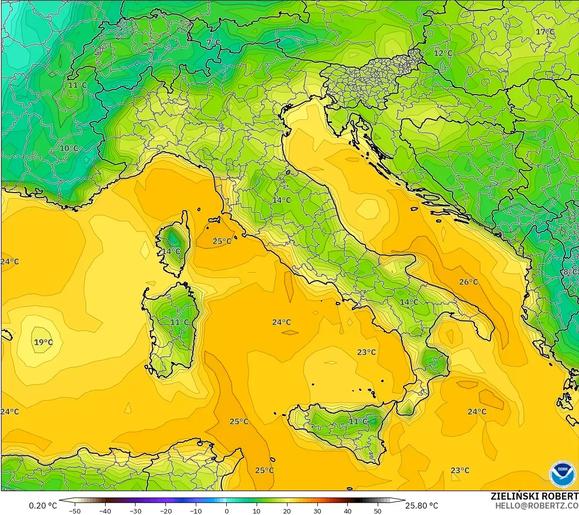GFS modelo - Italy, Dewpoint at 2m