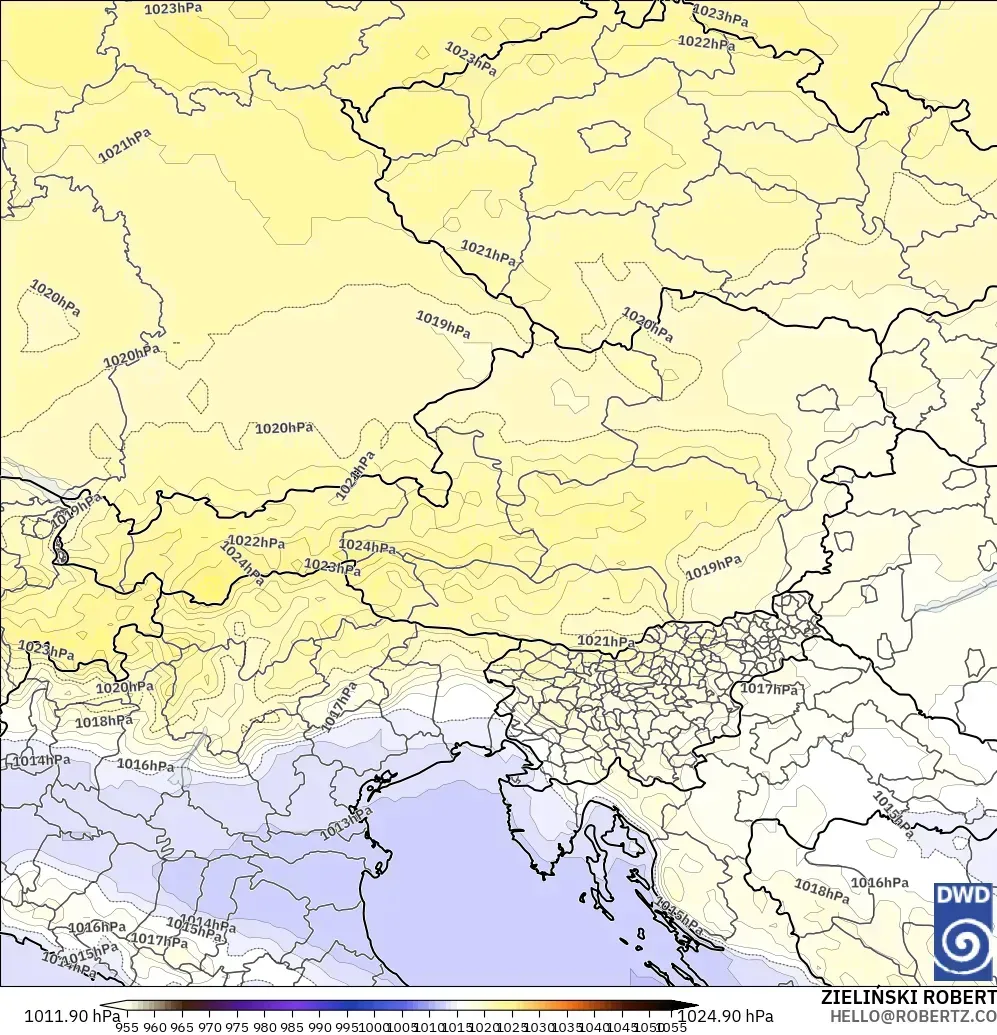 ICON modelo - Austria, Pressure