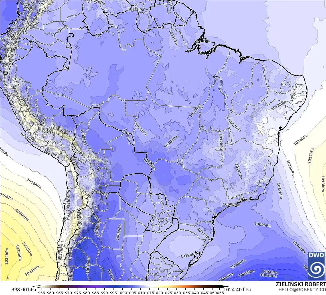 ICON modelo - Brazil, Pressure