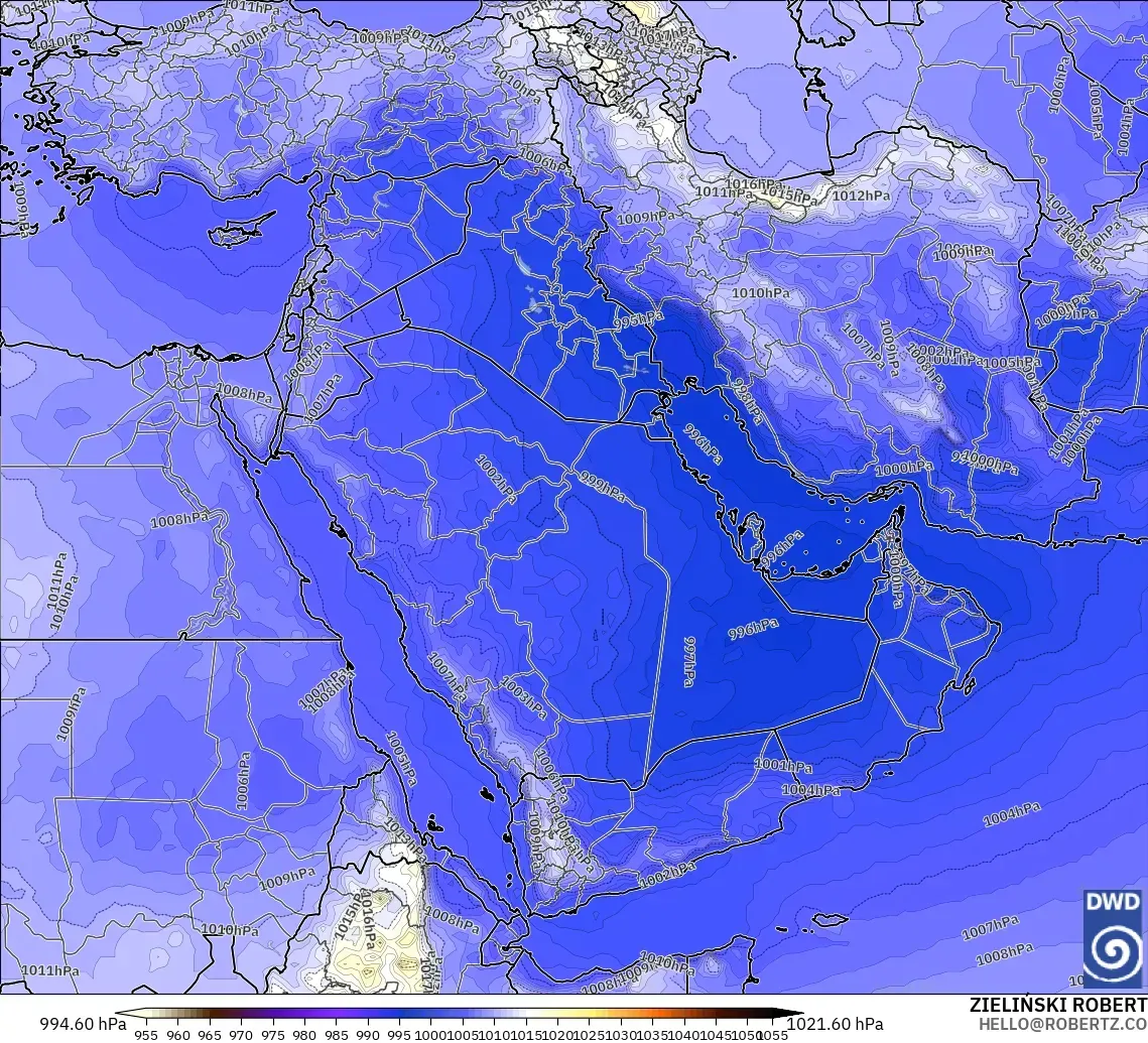 ICON modelo - Middle East, Pressure